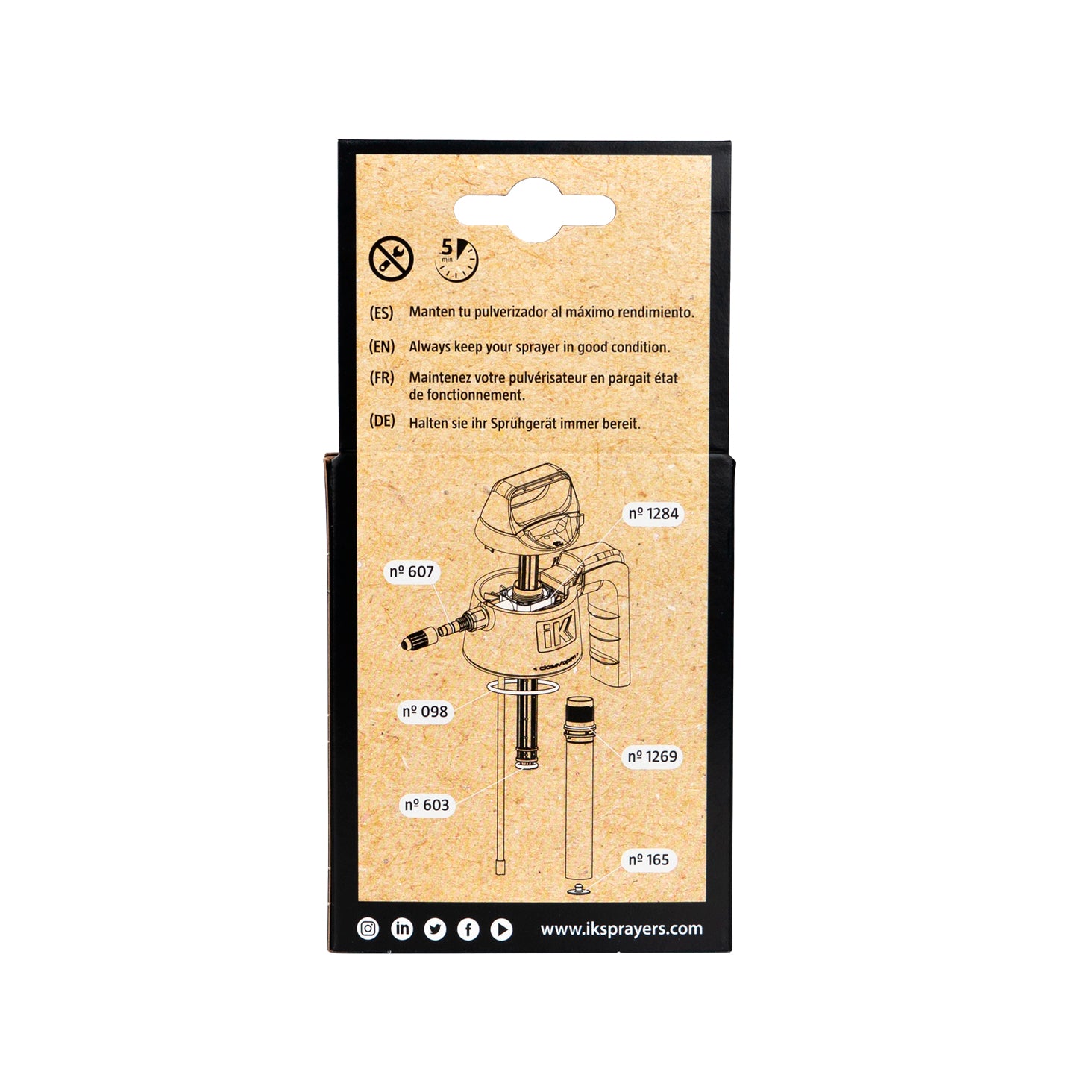 Kit manutenzione IK Multi e Foam 1.5 Pro 2, ideale per mantenere i nebulizzatori in condizioni ottimali per prestazioni superiori. Scatola retro
