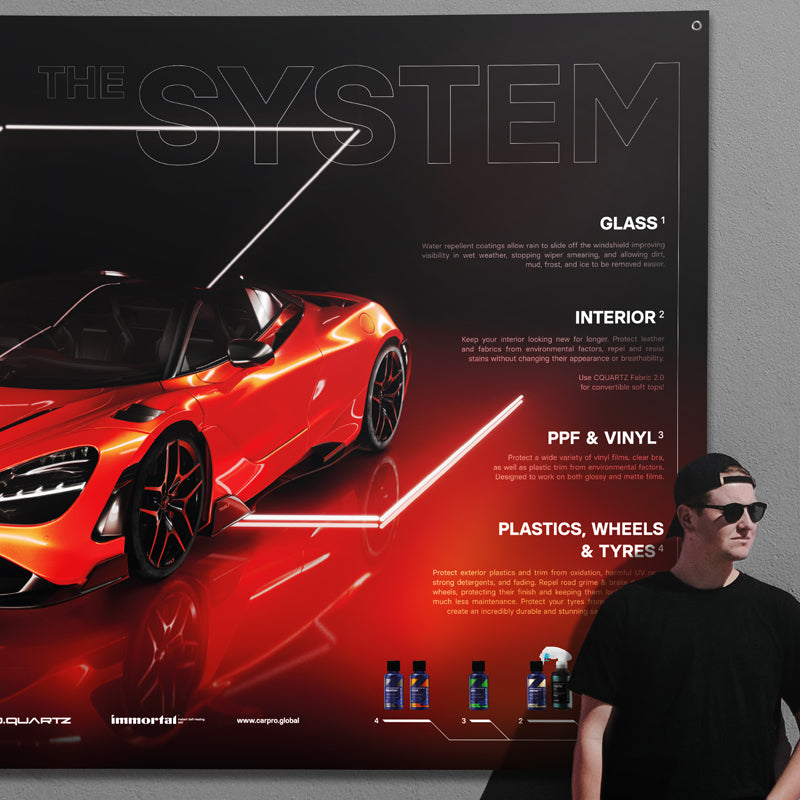 CARPRO C.Quartz Big Banner
