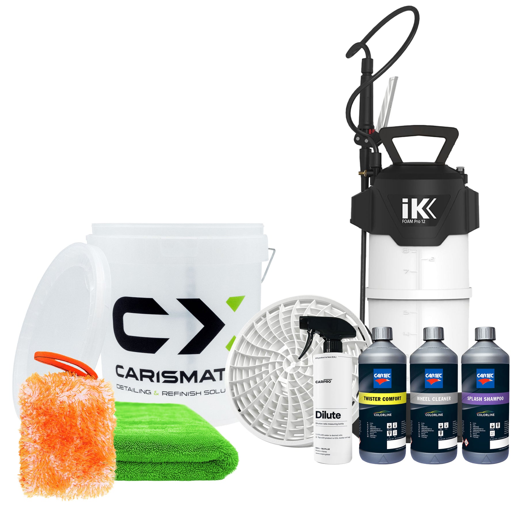 Kit Lavaggio Daily - Nasello, ideale per la pulizia quotidiana dell'auto.