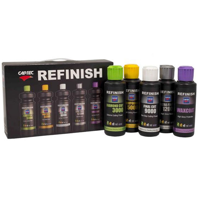 Kit promozionale CARTEC Refinish Line per lucidatura e protezione auto, completo di prodotti professionali per risultati eccellenti.