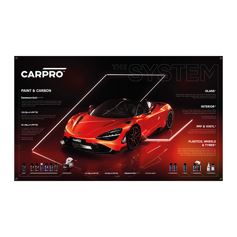 Banner CARPRO "The System" con grafica di un'auto sportiva rossa e spiegazioni dei diversi trattamenti per vetri, interni, pellicole protettive, plastiche, ruote e pneumatici