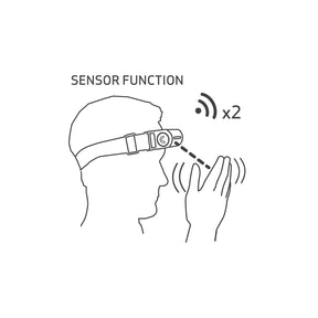 Illustrazione funzione sensore SCANGRIP I-MATCH 4 con attivazione touchless tramite movimento della mano